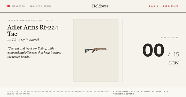Adler Arms Rf-224 Tac Rifle, Bronze: 22 LR, 11.7" Barrel, Model Rf224tacbrz Ban-Risk score card