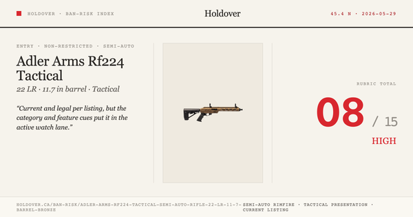 Adler Arms Rf224 Tactical Semi Auto Rifle, 22 LR, 11.7" Barrel, Bronze Ban-Risk score card