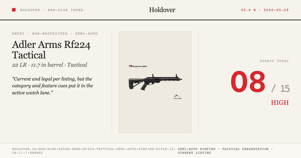 Adler Arms Rf224 Tactical Semi Auto Rimfire Rifle, 22 LR 11.7” Barrel Ban-Risk score card