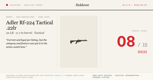 Adler Rf-224 Tactical .22lr 11.7" Barrel Semi Auto Rimfire Rifle - Multi Camo Ban-Risk score card
