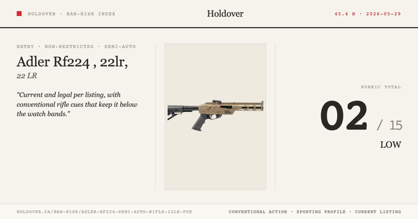 Adler Rf224 Semi Auto Rifle, 22lr, FDE, Ban-Risk score card