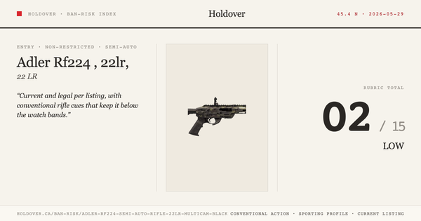Adler Rf224 Semi Auto Rifle, 22lr, Multicam Black, Ban-Risk score card