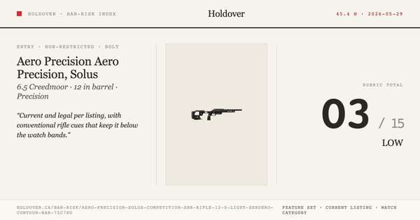 Aero Precision, Solus Competition Sbr Rifle, 12.0" Light Sendero Contour Barrel, 6.5 Creedmoor, Black Ban-Risk score card