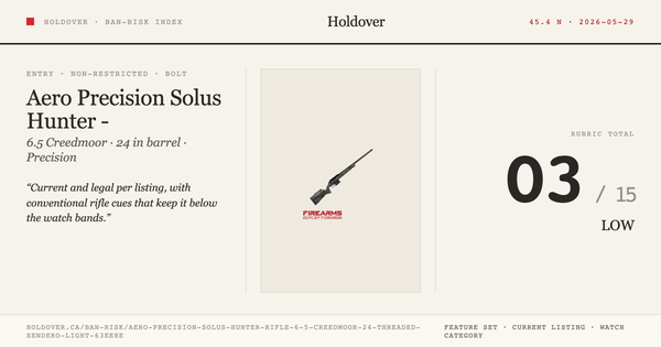 Aero Precision Solus Hunter Rifle - 6.5 Creedmoor, 24" Threaded, Sendero Light Fluted [Apbr01040006] Ban-Risk score card