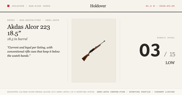 Akdas Alcor 223 Semi-Auto 18.5″ Hunting Rifle Ban-Risk score card