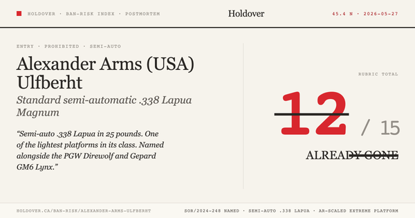 Alexander Arms Ulfberht Ban-Risk score card