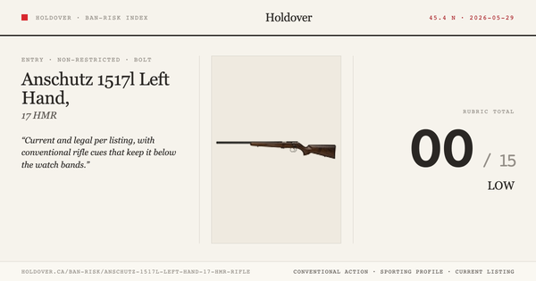 Anschutz 1517l Left Hand, .17 HMR, Rifle Ban-Risk score card