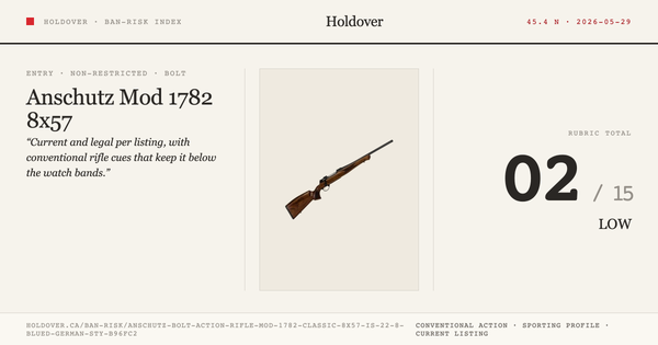 Anschutz Bolt-Action Rifle Mod 1782 Classic- 8x57 Is, 22.8'', Blued, German Style Oiled Walnut Stock, Single Stage...