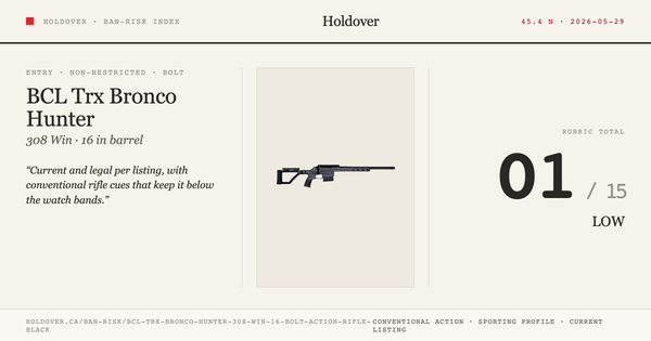 BCL Trx Bronco Hunter 308 WIN 16″ Bolt Action Rifle Black Ban-Risk score card