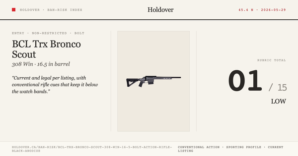 BCL Trx Bronco Scout 308 WIN 16.5″ Bolt Action Rifle Black Anodize Ban-Risk score card