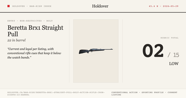 Beretta Brx1 Straight Pull Bolt Action Rifle, Iron Sights, 22" Barrel