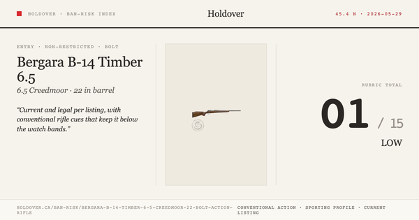 Bergara B-14 Timber 6.5 Creedmoor 22″ Bolt Action Rifle