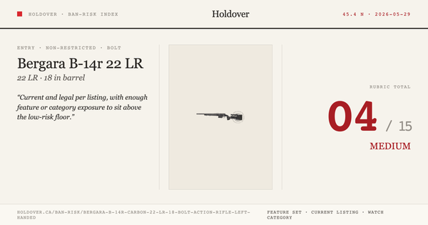 Bergara B-14r Carbon 22 LR 18″ Bolt Action Rifle Left-Handed