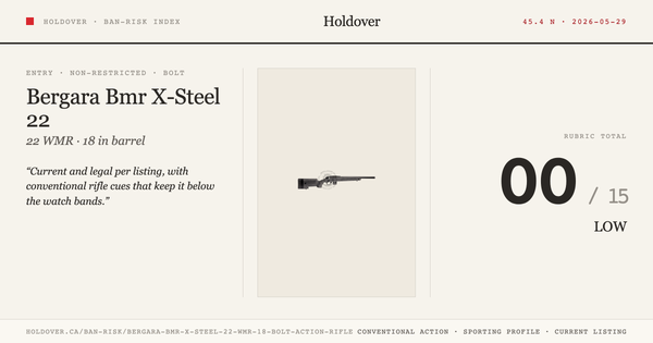 Bergara Bmr X-Steel 22 WMR 18″ Bolt Action Rifle