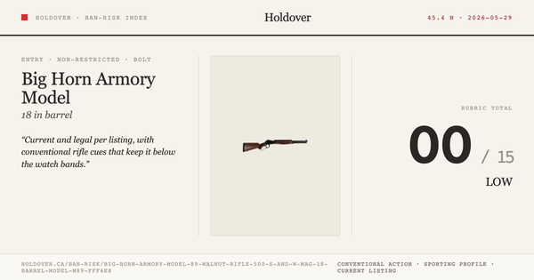 Big Horn Armory Model 89 Walnut Rifle: 500 S&W MAG, 18" Barrel, Model M8918-21 Sm Ban-Risk score card