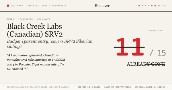 Black Creek Labs SRV2 Badger Ban-Risk score card