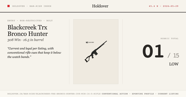 Blackcreek Trx Bronco Hunter .308 WIN 16.5" Rifle Ban-Risk score card