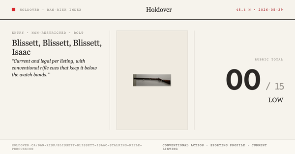 Blissett, Blissett, Isaac Stalking Rifle Percussion Ban-Risk score card