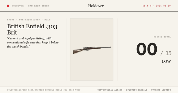 British Enfield Rifle .303 Brit – Used Ban-Risk score card