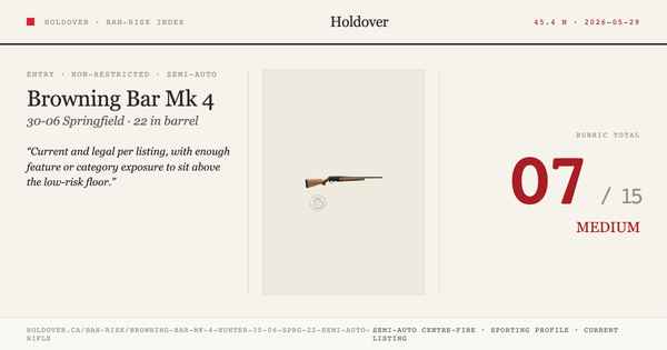 Browning Bar Mk 4 Hunter 30-06 Sprg 22″ Semi-Auto Rifle