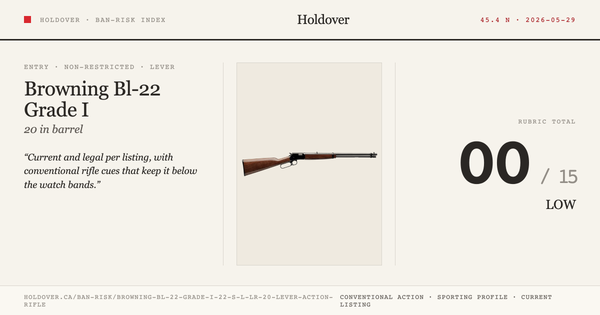 Browning Bl-22 Grade I 22 S/L/LR 20″ Lever Action Rifle