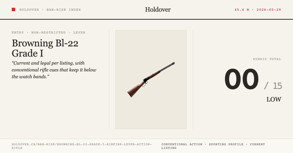 Browning Bl-22 Grade I Rimfire Lever-Action Rifle