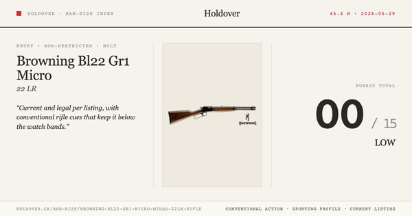 Browning Bl22 Gr1 Micro Midas 22lr Rifle