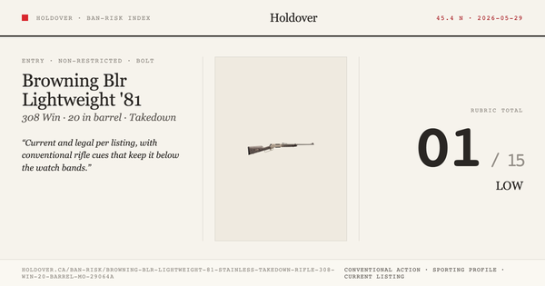 Browning Blr Lightweight '81 Stainless Takedown Rifle: 308 WIN, 20" Barrel, Model 034015118