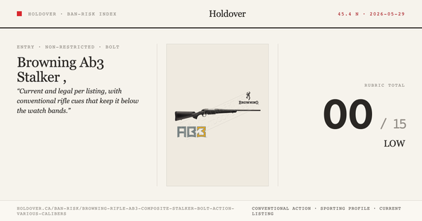 Browning Rifle Ab3 Composite Stalker Bolt-Action, Various Calibers