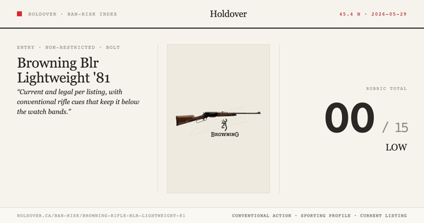 Browning Rifle Blr Lightweight '81