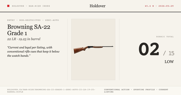 Browning SA-22 Grade 1 Semi-Auto 22 LR 19.25″ Barrel Rifle