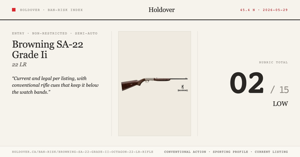 Browning SA-22 Grade Ii Octagon 22 LR Rifle