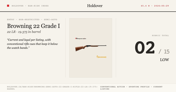 Browning Semi Auto 22 Grade I Rifle, 22 LR 19.375” Barrel