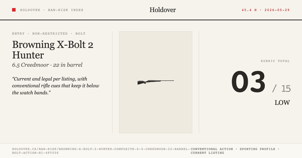 Browning X-Bolt 2 Hunter Composite 6.5 Creedmoor 22" Barrel Bolt Action Rifle W/Adjustable Comb