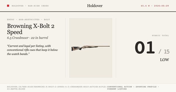 Browning X-Bolt 2 Speed 6.5 Creedmoor Bolt Action Rifle 22” Matte Blued
