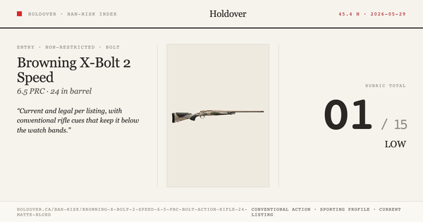Browning X-Bolt 2 Speed 6.5 PRC Bolt Action Rifle 24” Matte Blued