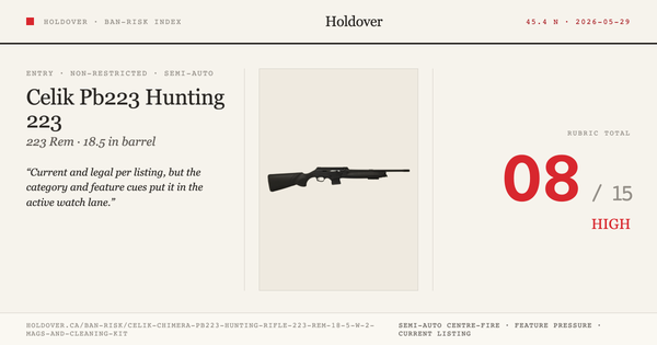 Celik Chimera Pb223 Hunting Rifle 223 REM 18.5" W/2 Mags, & Cleaning Kit Ban-Risk score card