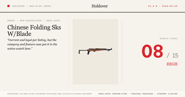 Chinese Folding Sks Rifle W/Blade Bayonet Ban-Risk score card