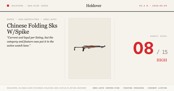 Chinese Folding Sks Rifle W/Spike Bayonet Ban-Risk score card