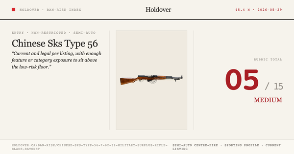 Chinese Sks Type 56 五六半 7.62×39 Military Surplus Rifle- Blade Bayonet Ban-Risk score card