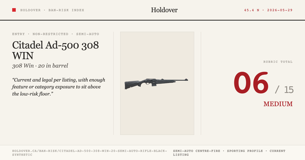 Citadel Ad-500 308 WIN 20″ Semi-Auto Rifle – Black Synthetic Ban-Risk score card