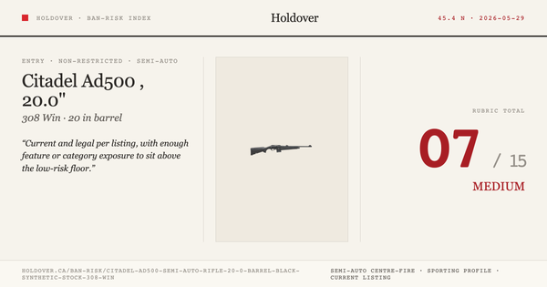 Citadel Ad500 Semi-Auto Rifle, 20.0" Barrel, Black Synthetic Stock, 308 WIN Ban-Risk score card