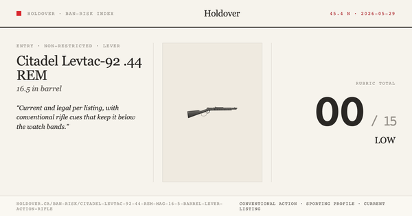 Citadel Levtac-92 .44 REM MAG 16.5" Barrel Lever Action Rifle Ban-Risk score card