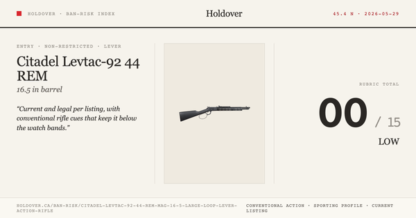 Citadel Levtac-92 44 REM MAG 16.5″ Large Loop Lever Action Rifle Ban-Risk score card