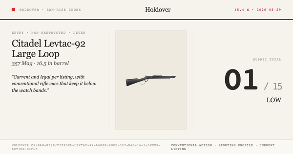 Citadel Levtac-92 Large Loop 357 MAG 16.5″ Lever Action Rifle Ban-Risk score card