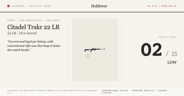 Citadel Trakr 22 LR Semi Auto Rifle 18″ Barrel, 10+1 Ban-Risk score card