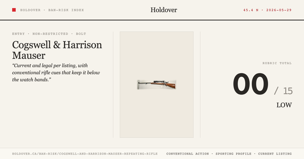 Cogswell & Harrison Mauser Repeating Rifle Ban-Risk score card