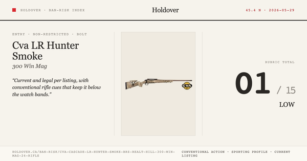 Cva Cascade LR Hunter Smoke Brz. Realt. Hill. 300 WIN MAG 24'' Rifle Ban-Risk score card