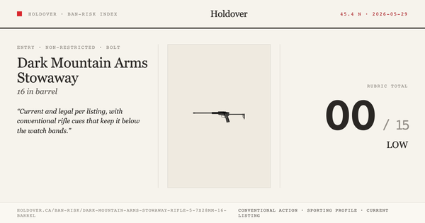 Dark Mountain Arms Stowaway Rifle 5.7x28mm 16″ Barrel Ban-Risk score card