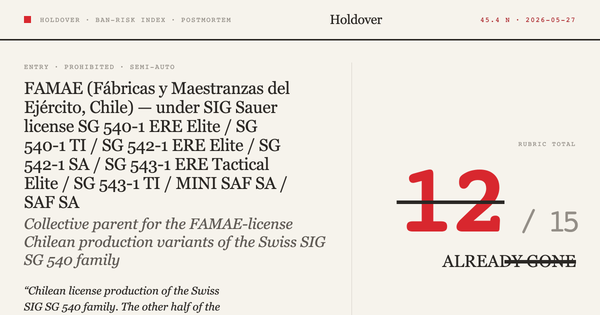 FAMAE Chilean SIG variants (collective) Ban-Risk score card